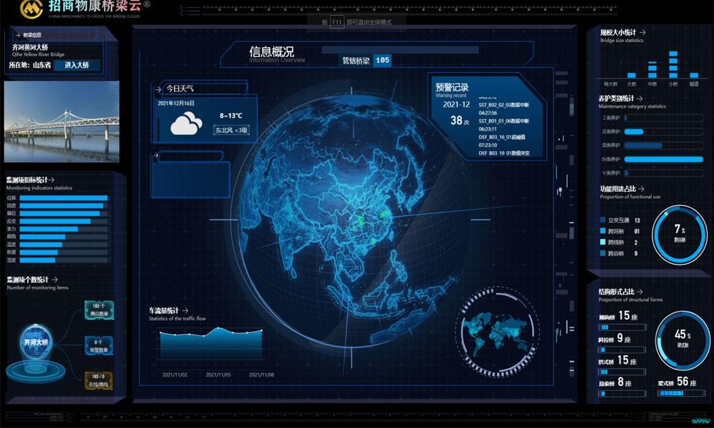 橋梁健康監(jiān)測(cè)系統(tǒng)