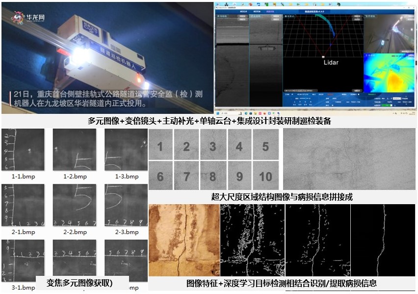 1-智能監(jiān)測機(jī)器人 1-智能監(jiān)測機(jī)器人